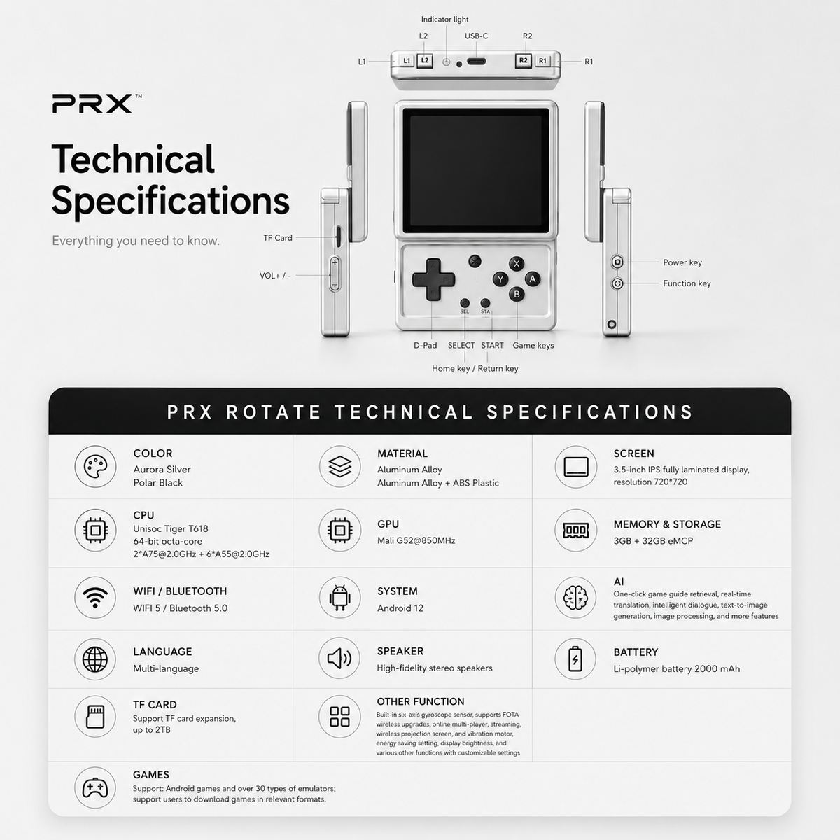 PRX Rotate - Pocket Entertainment Device