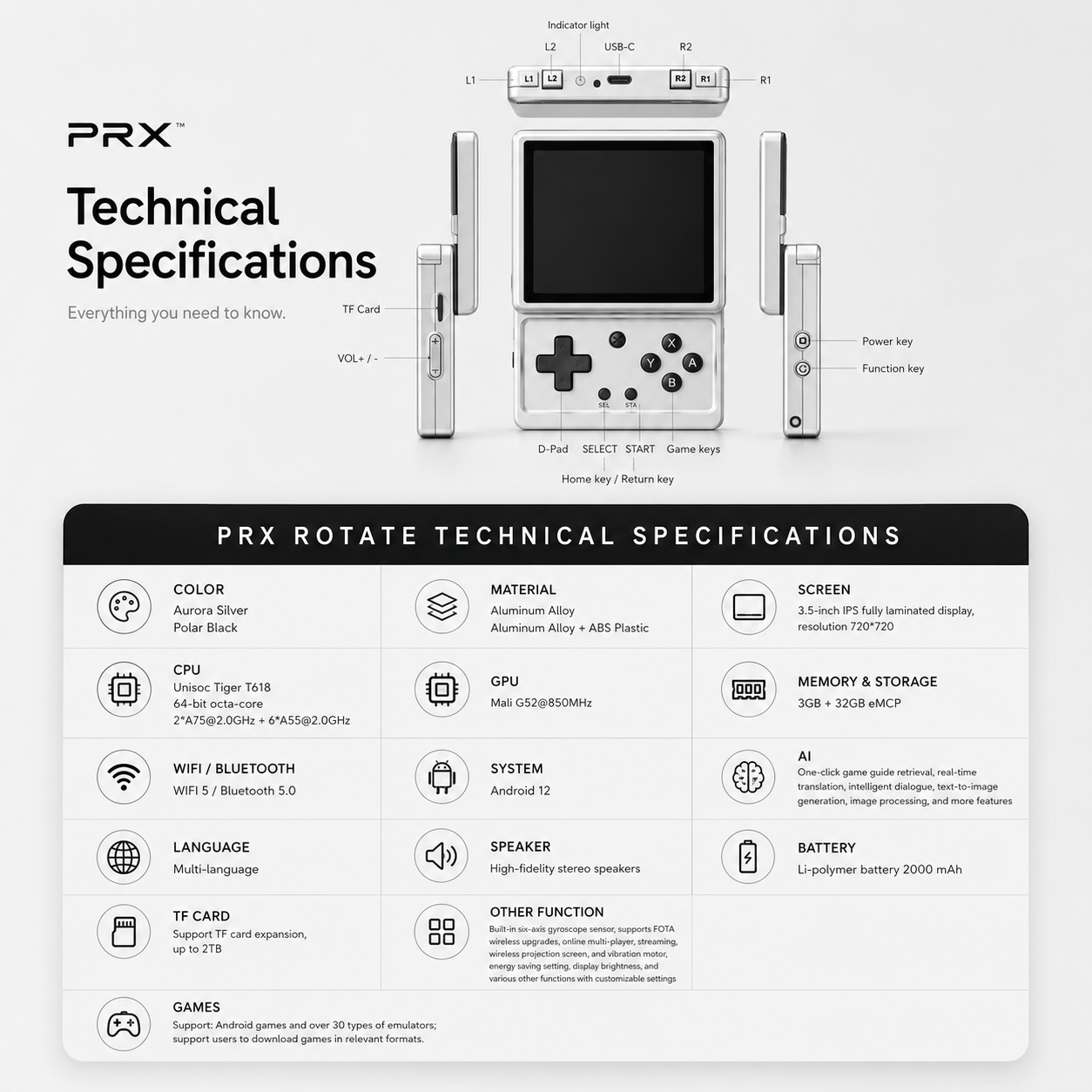 PRX Rotate - Pocket Entertainment Device